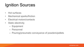 michelman.com
Ignition Sources
• Hot surfaces
• Mechanical sparks/friction
• Electrical motors/contacts
• Static electricity
– Equipment
– Personnel
– Pouring/pneumatic conveyance of powders/pellets
 