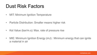 michelman.com
Dust Risk Factors
• MIT: Minimum Ignition Temperature
• Particle Distribution: Smaller means higher risk
• Kst Value (bar/m.s): Max. rate of pressure rise
• MIE: Minimum Ignition Energy (mJ) : Minimum energy that can ignite
a material in air
 