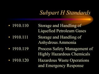 Subpart H Standards
• 1910.110 Storage and Handling of
Liquefied Petroleum Gases
• 1910.111 Storage and Handling of
Anhydrous Ammonia
• 1910.119 Process Safety Management of
Highly Hazardous Chemicals
• 1910.120 Hazardous Waste Operations
and Emergency Response
 