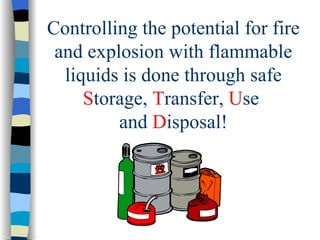 Controlling the potential for fire
 and explosion with flammable
  liquids is done through safe
     Storage, Transfer, Use
         and Disposal!
 