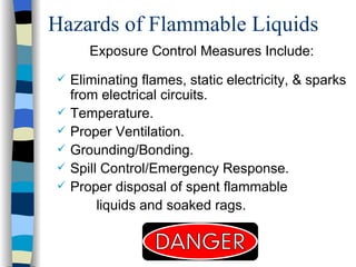 Hazards of Flammable Liquids
       Exposure Control Measures Include:
   Eliminating flames, static electricity, & sparks
    from electrical circuits.
   Temperature.
   Proper Ventilation.
   Grounding/Bonding.
   Spill Control/Emergency Response.
   Proper disposal of spent flammable
         liquids and soaked rags.
 