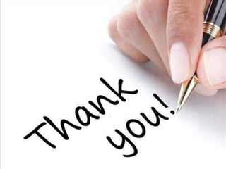 Flammable liquids By Aziz Jamali