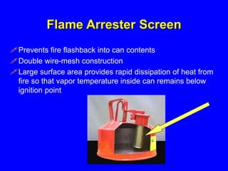 Flame Arrester Screen
Prevents fire flashback into can contents
Double wire-mesh construction
Large surface area provid...