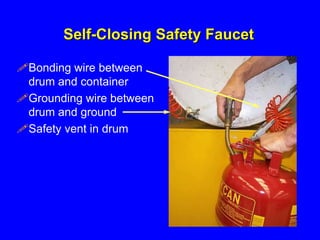 Self-Closing Safety Faucet
Bonding wire between
drum and container
Grounding wire between
drum and ground
Safety vent i...