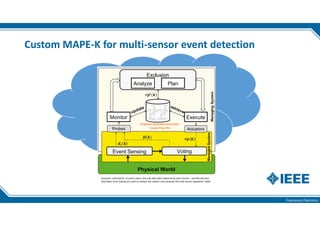 Francesco Flammini
Custom MAPE-K for multi-sensor event detection
Exclusion mechanism: at every step k, the raw data di(k) captured by each sensor i, and the decision
D(k) taken from Voting are used to analyze the system and compute the new sensor reputation rpi(k).
DYNAMIC BAYESIAN NETWOKS
(supporting XAI)
 