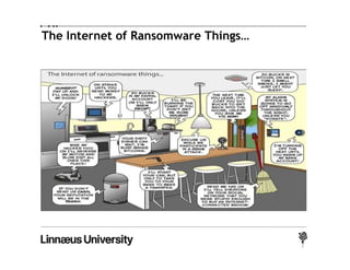 The Internet of Ransomware Things…
7
 