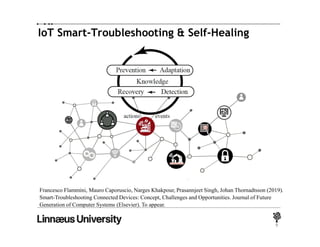 IoT Smart-Troubleshooting & Self-Healing
9
Francesco Flammini, Mauro Caporuscio, Narges Khakpour, Prasannjeet Singh, Johan Thornadtsson (2019).
Smart-Troubleshooting Connected Devices: Concept, Challenges and Opportunities. Journal of Future
Generation of Computer Systems (Elsevier). To appear.
 