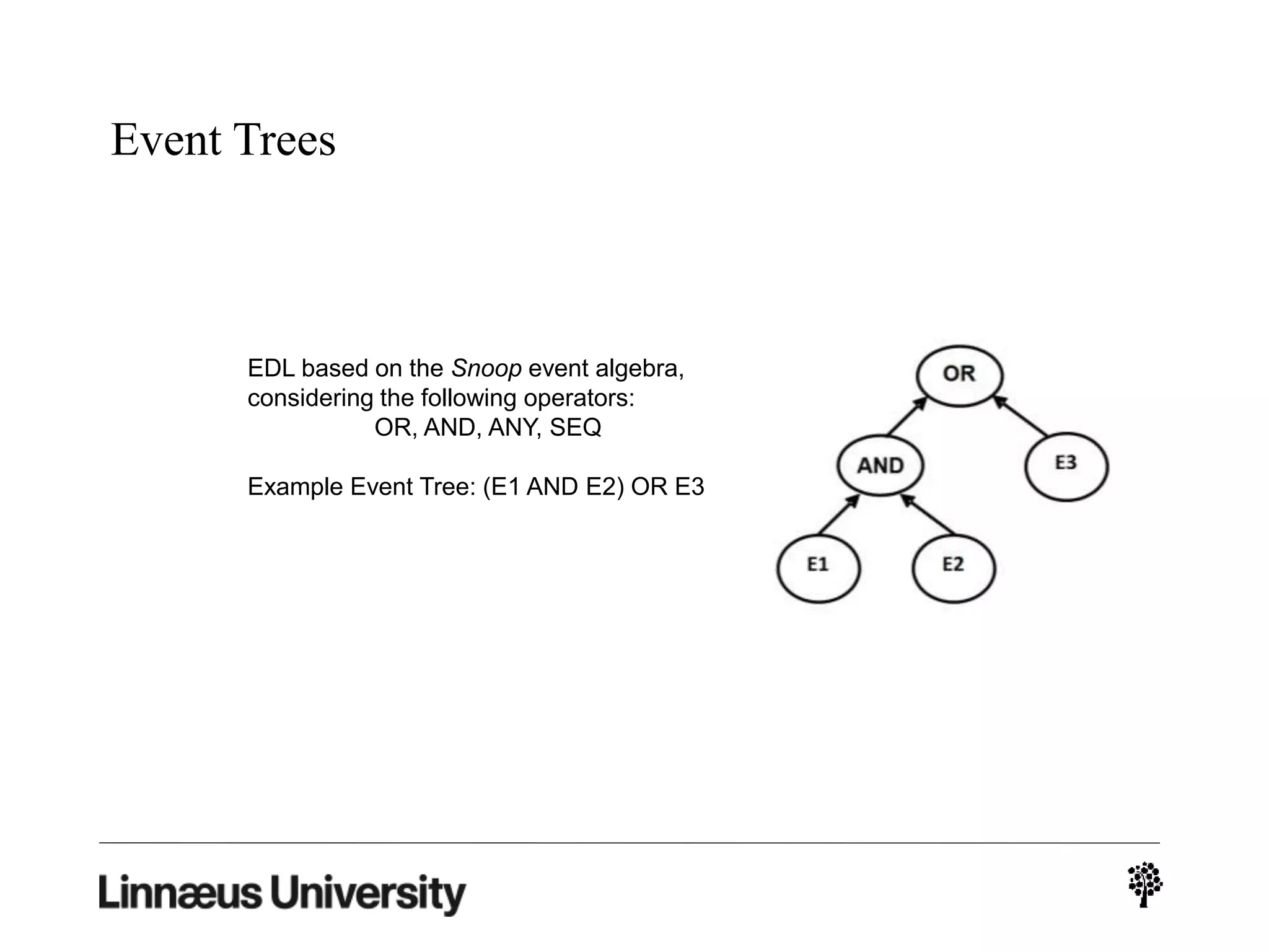 Event Trees
EDL based on the Snoop event algebra,
considering the following operators:
OR, AND, ANY, SEQ
Example Event Tree: (E1 AND E2) OR E3
 