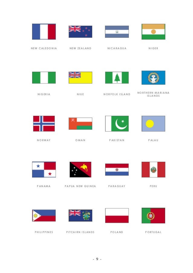 FLAGS OF THE WORLD - FLAMUJT E BOTES