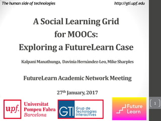 A Social Learning Grid
for MOOCs:
Exploring a FutureLearn Case
The human side of technologies http://gti.upf.edu
KalpaniManathunga, DaviniaHernàndez-Leo,MikeSharples
FutureLearnAcademicNetworkMeeting
27th January,2017
1
 