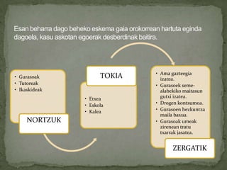 Haurren TRATU       	  TXARRAK