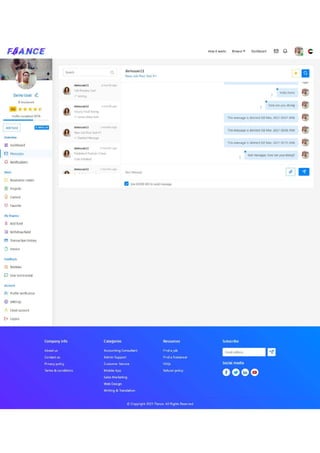 The Trendiest Freelancer Clone Script in 2023