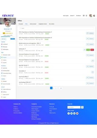 The Trendiest Freelancer Clone Script in 2023