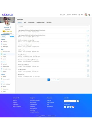 The Trendiest Freelancer Clone Script in 2023