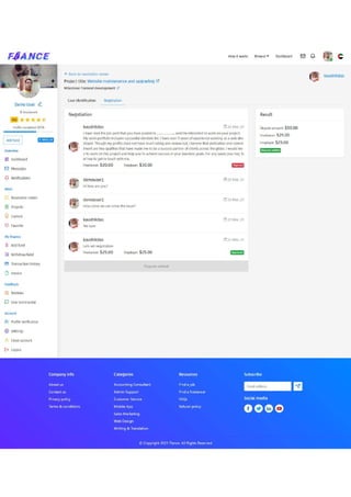 The Trendiest Freelancer Clone Script in 2023