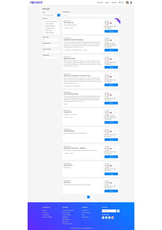The Trendiest Freelancer Clone Script in 2023