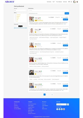 The Trendiest Freelancer Clone Script in 2023