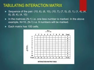 TABULATING INTERACTION MATRIX
 Sequence of the pair: (10, 6), (6, 10), (10, 7), (7, 5), (5, 1), (1, 4), (4,
8), (8, 4), (4, 10)
 In the matrices (N-1) i.e. one less number is marked. In the above
example, N=10, (N-1) i.e. 9 numbers will be marked.
 Each matrix has 100 cells.
 
