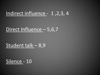 Indirect influence - 1 ,2,3, 4
Direct Influence – 5,6,7
Student talk – 8,9
Silence - 10
 