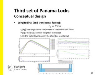 Flanders locks | PDF