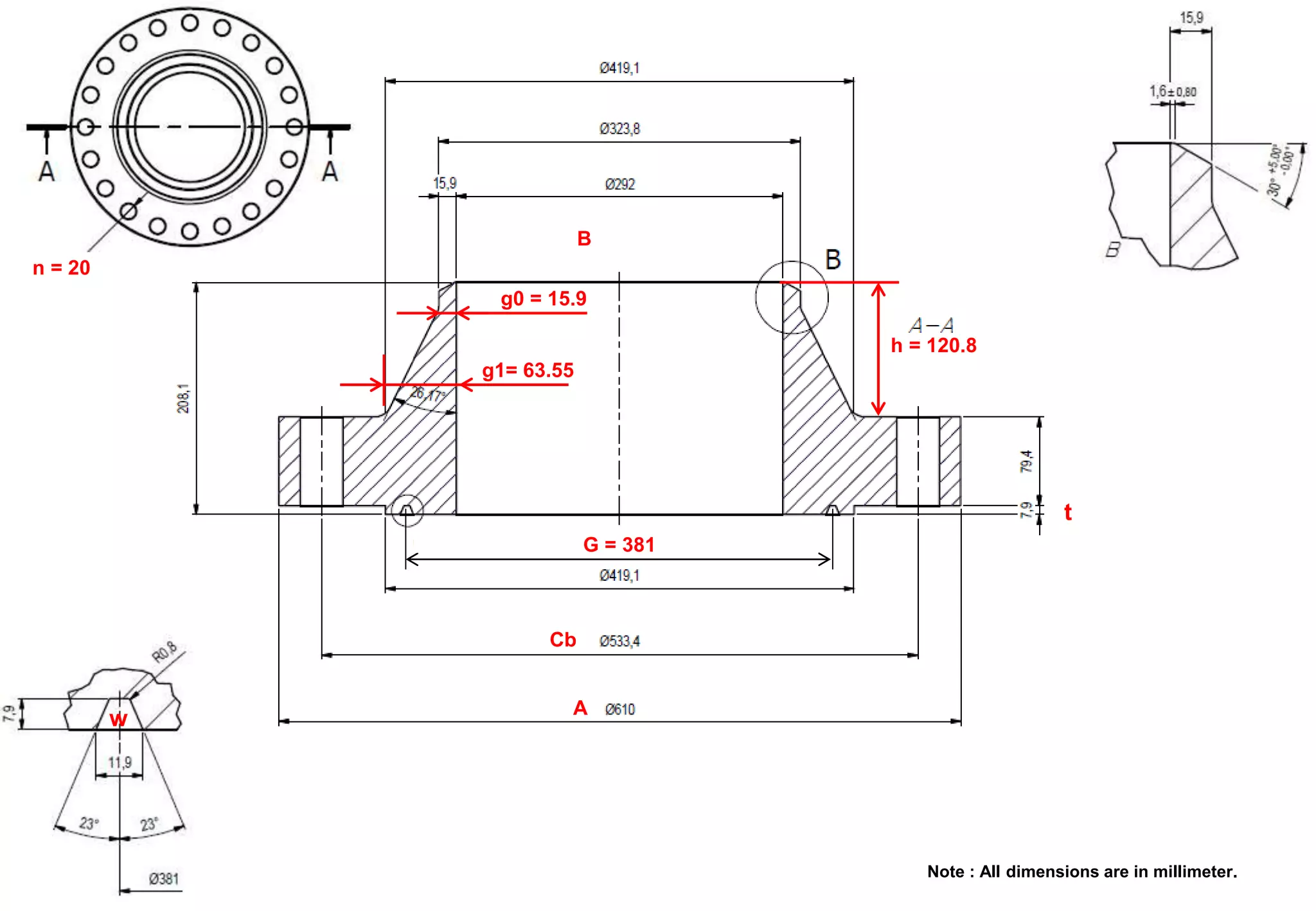 Flange TWL pptx flange-twl-pptx