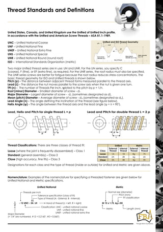 Unr Thread Profile Flange Bolts Australasia Brochure 2016 - A Division of WDS Group | PDF