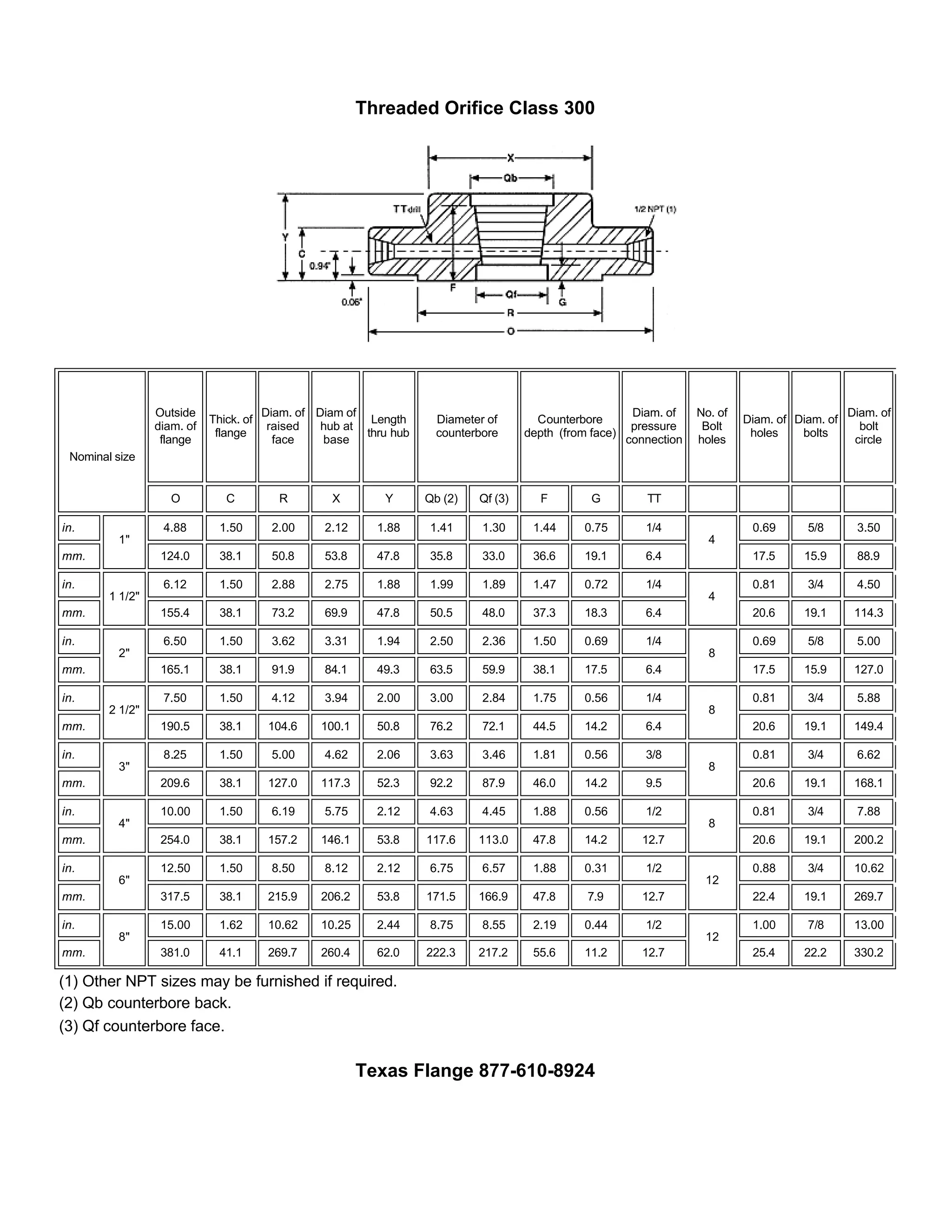 Flange catalog PDF Auto Type Automotive
