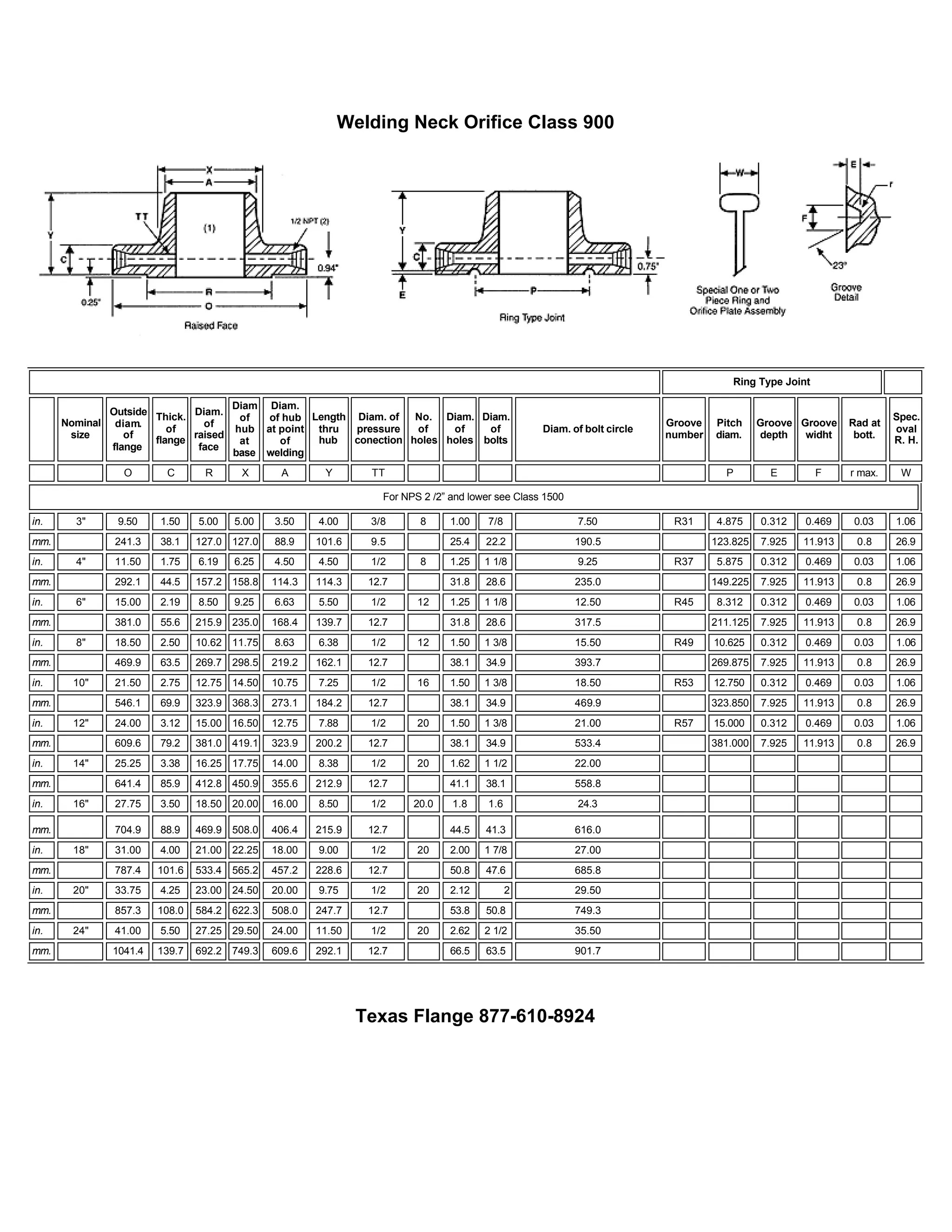 Flange catalog | PDF