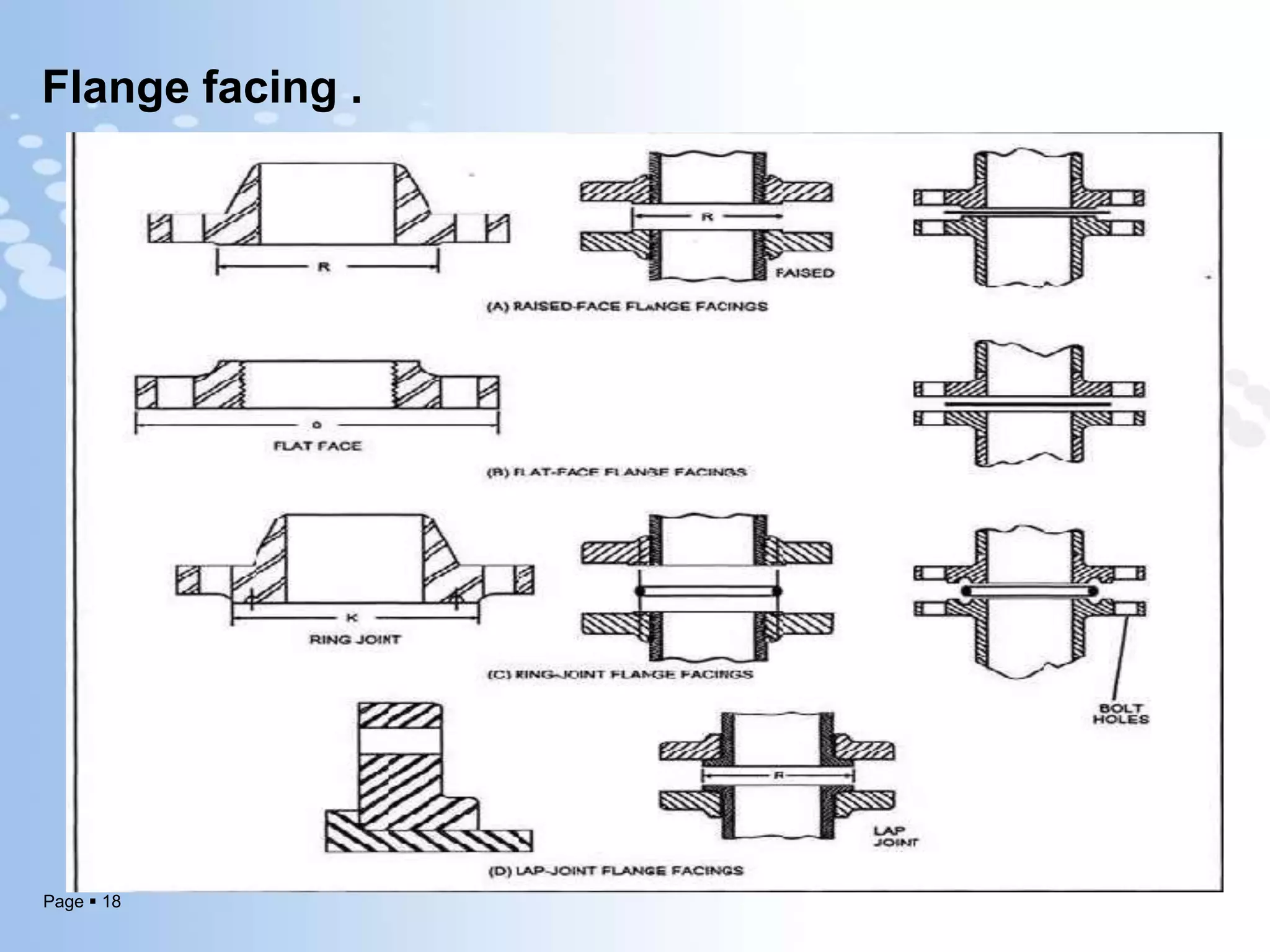 Flange management presentation | PPTX