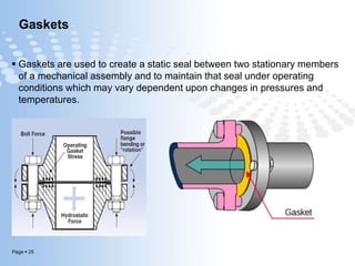 Page  25
Gaskets
 Gaskets are used to create a static seal between two stationary members
of a mechanical assembly and to maintain that seal under operating
conditions which may vary dependent upon changes in pressures and
temperatures.
 