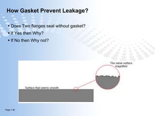 Page  26
How Gasket Prevent Leakage?
 Does Two flanges seal without gasket?
 If Yes then Why?
 If No then Why not?
 