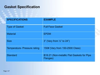 Page  27
Gasket Specification
SPECIFICATIONS EXAMPLE
Type of Gasket Full Face Gasket
Material EPDM
Size 3” (Vary from ½” to 24”)
Temperature- Pressure rating 150# (Vary from 150-2500 Class)
Standard B16.21 (Non-metallic Flat Gaskets for Pipe
Flanges)
 