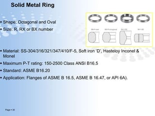 Page  30
Solid Metal Ring
 Shape: Octagonal and Oval
 Size: R, RX or BX number
 Material: SS-304/316/321/347/410/F-5, Soft iron ‘D’, Hasteloy Inconel &
Monel
 Maximum P-T rating: 150-2500 Class ANSI B16.5
 Standard: ASME B16.20
 Application: Flanges of ASME B 16.5, ASME B 16.47, or API 6A).
 