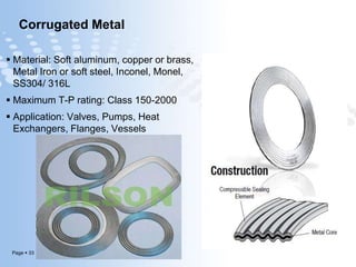 Page  33
Corrugated Metal
 Material: Soft aluminum, copper or brass,
Metal Iron or soft steel, Inconel, Monel,
SS304/ 316L
 Maximum T-P rating: Class 150-2000
 Application: Valves, Pumps, Heat
Exchangers, Flanges, Vessels
 
