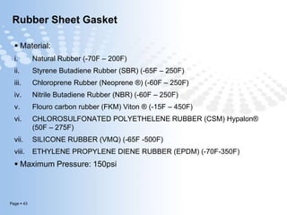 Page  43
Rubber Sheet Gasket
 Material:
i. Natural Rubber (-70F – 200F)
ii. Styrene Butadiene Rubber (SBR) (-65F – 250F)
iii. Chloroprene Rubber (Neoprene ®) (-60F – 250F)
iv. Nitrile Butadiene Rubber (NBR) (-60F – 250F)
v. Flouro carbon rubber (FKM) Viton ® (-15F – 450F)
vi. CHLOROSULFONATED POLYETHELENE RUBBER (CSM) Hypalon®
(50F – 275F)
vii. SILICONE RUBBER (VMQ) (-65F -500F)
viii. ETHYLENE PROPYLENE DIENE RUBBER (EPDM) (-70F-350F)
 Maximum Pressure: 150psi
 