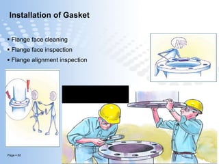 Page  50
Installation of Gasket
 Flange face cleaning
 Flange face inspection
 Flange alignment inspection
 