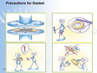 Page  52
Precautions for Gasket
 