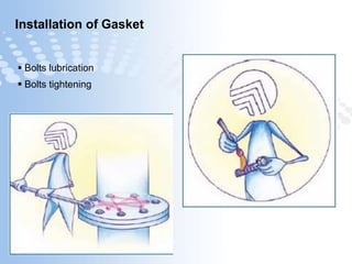Page  55
Installation of Gasket
 Bolts lubrication
 Bolts tightening
 