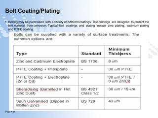 Page  61
Bolt Coating/Plating
 Bolting may be purchased with a variety of different coatings. The coatings are designed to protect the
bolt material from corrosion. Typical bolt coatings and plating include zinc plating, cadmium plating
and PTFE coating.
 