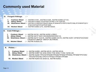 Page  9
Commonly used Material
 