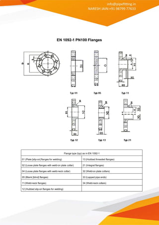 Pipe fitting . in flanges fitting manufatuers, supplier, dealer in ...