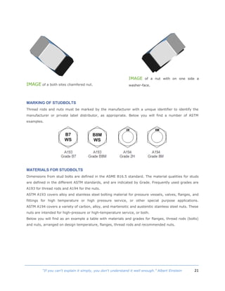 21“If you can't explain it simply, you don't understand it well enough.” Albert Einstein
IMAGE of a both sites chamfered nut.
MARKING OF STUDBOLTS
Thread rods and nuts must be marked by the manufacturer with a unique identifier to identify the
manufacturer or private label distributor, as appropriate. Below you will find a number of ASTM
examples.
MATERIALS FOR STUDBOLTS
Dimensions from stud bolts are defined in the ASME B16.5 standard. The material qualities for studs
are defined in the different ASTM standards, and are indicated by Grade. Frequently used grades are
A193 for thread rods and A194 for the nuts.
ASTM A193 covers alloy and stainless steel bolting material for pressure vessels, valves, flanges, and
fittings for high temperature or high pressure service, or other special purpose applications.
ASTM A194 covers a variety of carbon, alloy, and martensitic and austenitic stainless steel nuts. These
nuts are intended for high-pressure or high-temperature service, or both.
Below you will find as an example a table with materials and grades for flanges, thread rods (bolts)
and nuts, arranged on design temperature, flanges, thread rods and recommended nuts.
IMAGE of a nut with on one side a
washer-face.
 