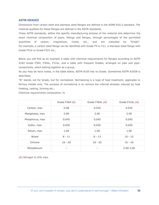 36“If you can't explain it simply, you don't understand it well enough.” Albert Einstein
ASTM GRADES
Dimensions from carbon steel and stainless steel flanges are defined in the ASME B16.5 standard. The
material qualities for these flanges are defined in the ASTM standards.
These ASTM standards, define the specific manufacturing process of the material and determine the
exact chemical composition of pipes, fittings and flanges, through percentages of the permitted
quantities of carbon, magnesium, nickel, etc., and are indicated by "Grade".
For example, a carbon steel flange can be identified with Grade F9 or F11, a stainless-steel flange with
Grade F316 or Grade F321 etc..
Below you will find as an example a table with chemical requirements for flanges according to ASTM
A182 Grade F304, F304L, F316L, and a table with frequent Grades, arranged on pipe and pipe-
components, which belong together as a group.
As you may be have noted, in the table below, ASTM A105 has no Grade. Sometimes ASTM A105N is
described;
"N" stands not for Grade, but for normalized. Normalizing is a type of heat treatment, applicable to
ferrous metals only. The purpose of normalizing is to remove the internal stresses induced by heat
treating, casting, forming etc..
Chemical requirements composition, %
Grade F304 (A) Grade F304L (A) Grade F316L (A)
Carbon, max 0.08 0.035 0.035
Manganese, max 2.00 2.00 2.00
Phosphorus, max 0.045 0.045 0.045
Sulfur, max 0.030 0.030 0.030
Silicon, max 1.00 1.00 1.00
Nickel 8 - 11 8 - 13 10 - 15
Chrome 18 - 20 18 - 20 16 - 18
Molybdenum - - 2.00-3.00
(A) Nitrogen 0.10% max.
 