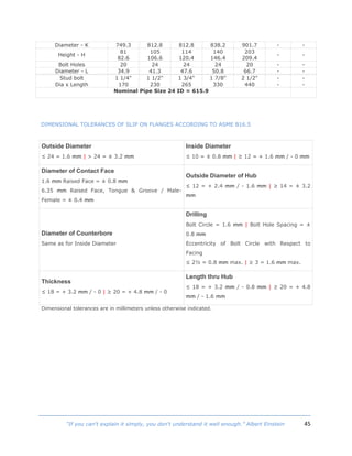 45“If you can't explain it simply, you don't understand it well enough.” Albert Einstein
Diameter - K 749.3 812.8 812.8 838.2 901.7 - -
Height - H
81
82.6
105
106.6
114
120.4
140
146.4
203
209.4
- -
Bolt Holes 20 24 24 24 20 - -
Diameter - L 34.9 41.3 47.6 50.8 66.7 - -
Stud bolt
Dia x Length
1 1/4"
170
1 1/2"
230
1 3/4"
265
1 7/8"
330
2 1/2"
440
-
-
-
-
Nominal Pipe Size 24 ID = 615.9
DIMENSIONAL TOLERANCES OF SLIP ON FLANGES ACCORDING TO ASME B16.5
Outside Diameter
≤ 24 = 1.6 mm | > 24 = ± 3.2 mm
Inside Diameter
≤ 10 = ± 0.8 mm | ≥ 12 = + 1.6 mm / - 0 mm
Diameter of Contact Face
1.6 mm Raised Face = ± 0.8 mm
6.35 mm Raised Face, Tongue & Groove / Male-
Female = ± 0.4 mm
Outside Diameter of Hub
≤ 12 = + 2.4 mm / - 1.6 mm | ≥ 14 = ± 3.2
mm
Diameter of Counterbore
Same as for Inside Diameter
Drilling
Bolt Circle = 1.6 mm | Bolt Hole Spacing = ±
0.8 mm
Eccentricity of Bolt Circle with Respect to
Facing
≤ 2½ = 0.8 mm max. | ≥ 3 = 1.6 mm max.
Thickness
≤ 18 = + 3.2 mm / - 0 | ≥ 20 = + 4.8 mm / - 0
Length thru Hub
≤ 18 = + 3.2 mm / - 0.8 mm | ≥ 20 = + 4.8
mm / - 1.6 mm
Dimensional tolerances are in millimeters unless otherwise indicated.
 