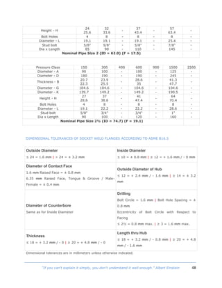 48“If you can't explain it simply, you don't understand it well enough.” Albert Einstein
Height - H
24
25.6
32
33.6
-
37
43.4
-
57
63.4
-
Bolt Holes 4 8 - 8 - 8 -
Diameter - L 19.1 19.1 - 19.1 - 25.4 -
Stud bolt
Dia x Length
5/8"
85
5/8"
90
-
-
5/8"
110
-
-
7/8"
145
-
-
Nominal Pipe Size 2 (ID = 62.0) (F = 17.5)
Pressure Class 150 300 400 600 900 1500 2500
Diameter - A 90 100 - 100 - 125 -
Diameter - D 180 190 - 190 - 245 -
Thickness - B
20.7
22.3
23.9
25.5
-
28.6
35
-
41.3
47.7
-
Diameter - G 104.6 104.6 - 104.6 - 104.6 -
Diameter - K 139.7 149.2 - 149.2 - 190.5 -
Height - H
27
28.6
37
38.6
-
41
47.4
-
64
70.4
-
Bolt Holes 4 8 - 8 - 8 -
Diameter - L 19.1 22.2 - 22.2 - 28.6 -
Stud bolt
Dia x Length
5/8"
90
3/4"
100
-
-
3/4"
120
-
-
1"
160
-
-
Nominal Pipe Size 2½ (ID = 74.7) (F = 19.1)
DIMENSIONAL TOLERANCES OF SOCKET WELD FLANGES ACCORDING TO ASME B16.5
Outside Diameter
≤ 24 = 1.6 mm | > 24 = ± 3.2 mm
Inside Diameter
≤ 10 = ± 0.8 mm | ≥ 12 = + 1.6 mm / - 0 mm
Diameter of Contact Face
1.6 mm Raised Face = ± 0.8 mm
6.35 mm Raised Face, Tongue & Groove / Male-
Female = ± 0.4 mm
Outside Diameter of Hub
≤ 12 = + 2.4 mm / - 1.6 mm | ≥ 14 = ± 3.2
mm
Diameter of Counterbore
Same as for Inside Diameter
Drilling
Bolt Circle = 1.6 mm | Bolt Hole Spacing = ±
0.8 mm
Eccentricity of Bolt Circle with Respect to
Facing
≤ 2½ = 0.8 mm max. | ≥ 3 = 1.6 mm max.
Thickness
≤ 18 = + 3.2 mm / - 0 | ≥ 20 = + 4.8 mm / - 0
Length thru Hub
≤ 18 = + 3.2 mm / - 0.8 mm | ≥ 20 = + 4.8
mm / - 1.6 mm
Dimensional tolerances are in millimeters unless otherwise indicated.
 