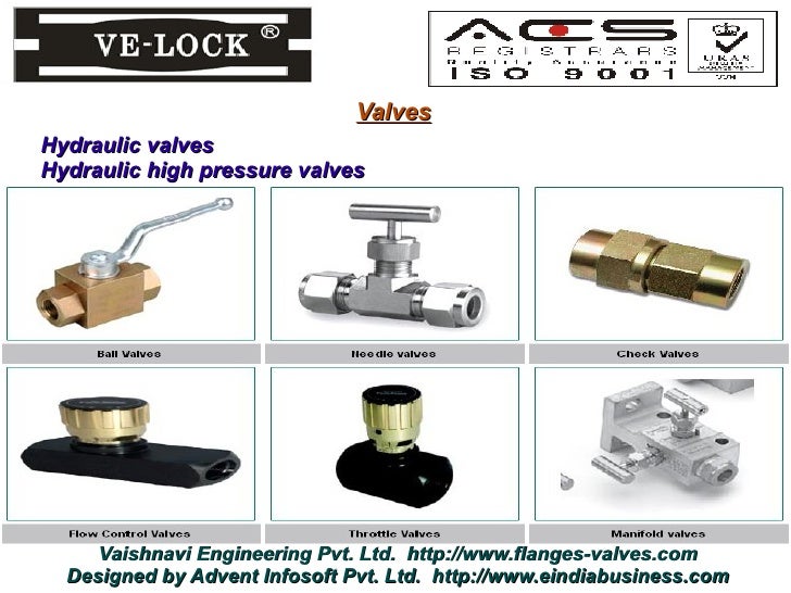Control Valve Manufacturers,Hydraulic Pressure Control Valves,India H…