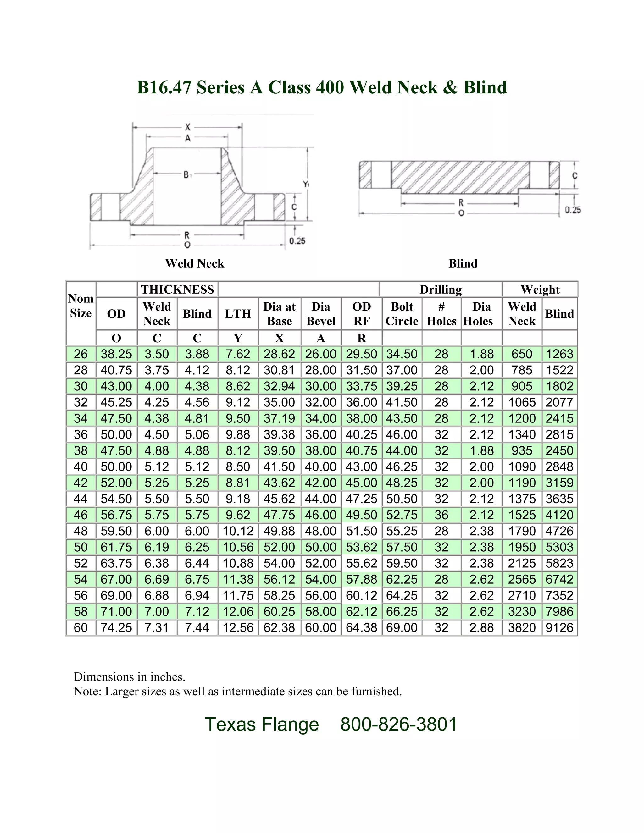 Flanges catalog PDF