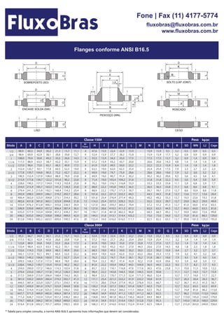 Flanges conforme ANSI B16.5
Classe 150# Peso kg/pc
Classe 300# Peso kg/pc
* Tabela para simples consulta, a norma ANSI B16.5 apresenta mais informações que devem ser consideradas.
Fone | Fax (11) 4177-5774
fluxobras@fluxobras.com.br
www.fluxobras.com.br
SOBREPOSTO (SO)
ENCAIXE SOLDA (SW)
LISO
PESCOÇO (WN)
SOLTO (LAP JOINT)
CEGO
ROSCADO