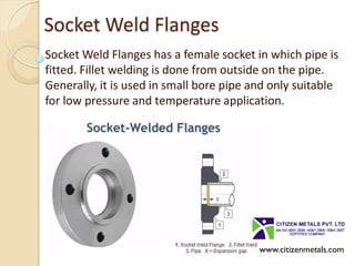 Socket Weld Flanges
Socket Weld Flanges has a female socket in which pipe is
fitted. Fillet welding is done from outside on the pipe.
Generally, it is used in small bore pipe and only suitable
for low pressure and temperature application.
www.citizenmetals.com
 
