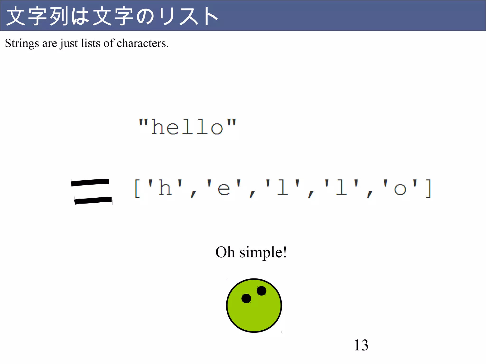 13 
文字列は文字のリスト 
Strings are just lists of characters. 
Oh simple! 
 